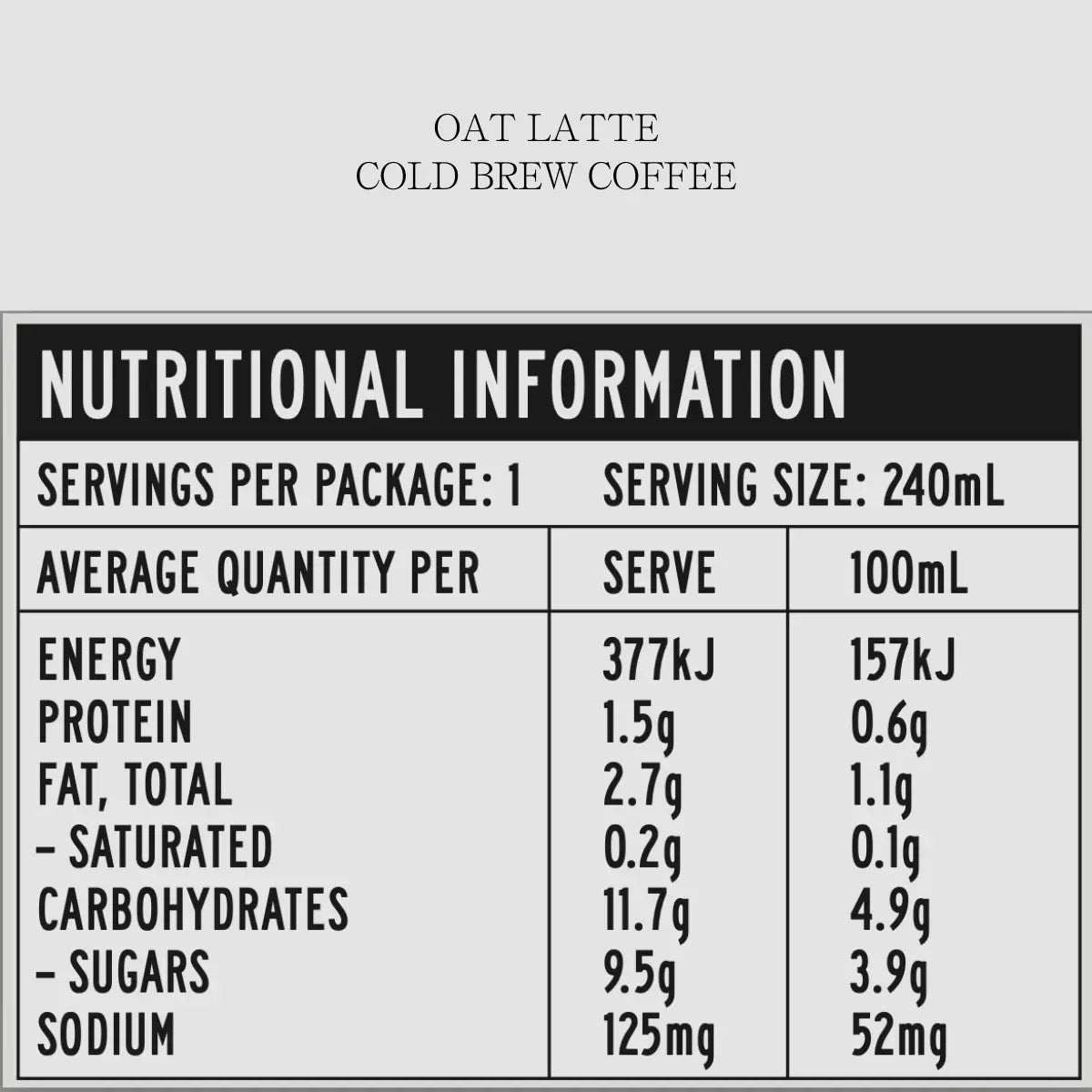 Cold Brew Coffee Cans Micrology