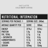 Cold Brew Coffee Cans Micrology