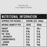 Cold Brew Coffee Cans Micrology